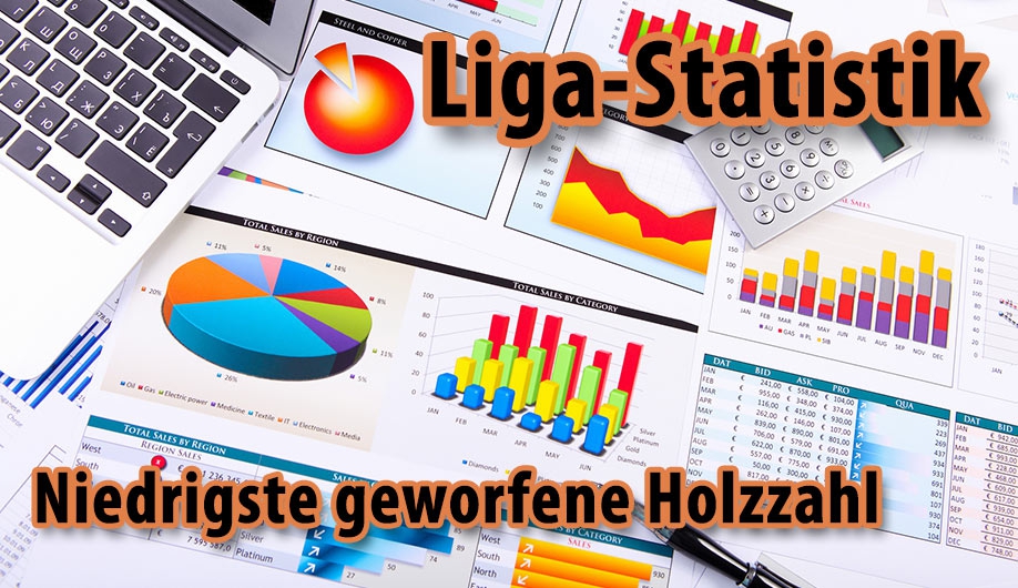 Liga-Statistik - Niedrigste geworfene Holzzahl